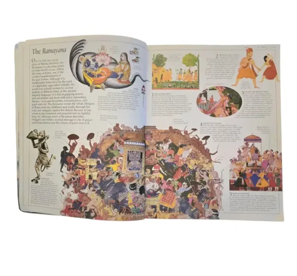 Encyclopedia of Religion – Fran Baines et al, 2004 - Image 4